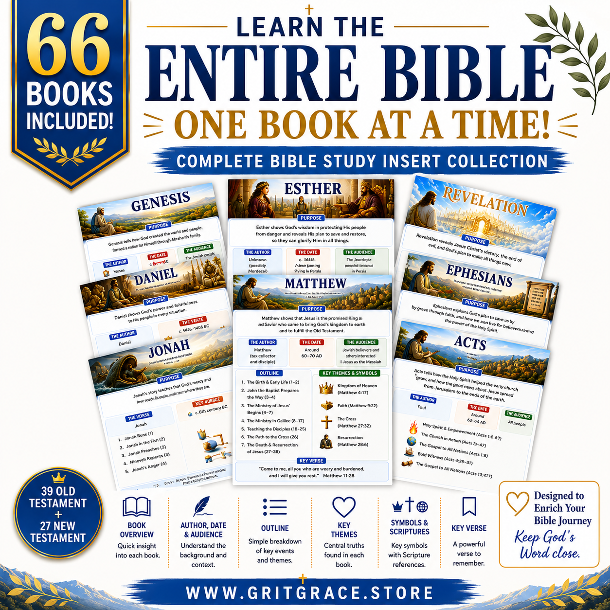 Bible Study Inserts | Complete 66-Book Bible Study Set | Loaded Bible Tip Ins ( Instant Download )