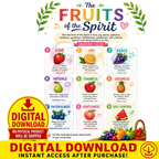 Fruits of the Spirit Bible Insert (Instant Download)