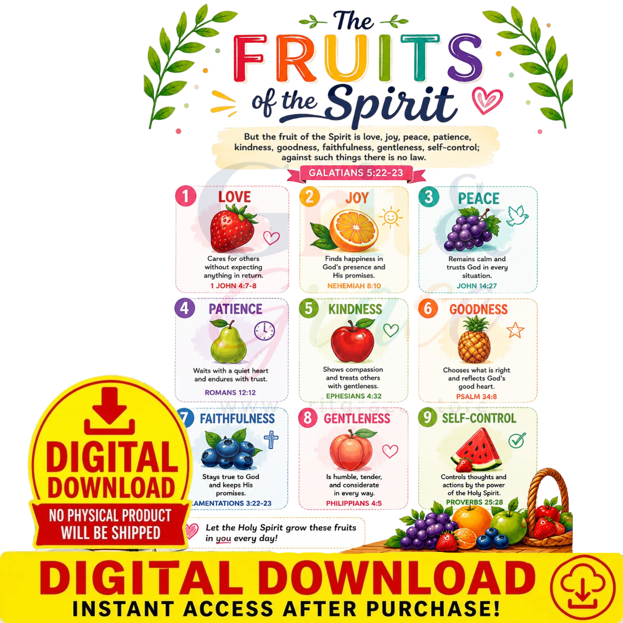Fruits of the Spirit Bible Insert (Instant Download)